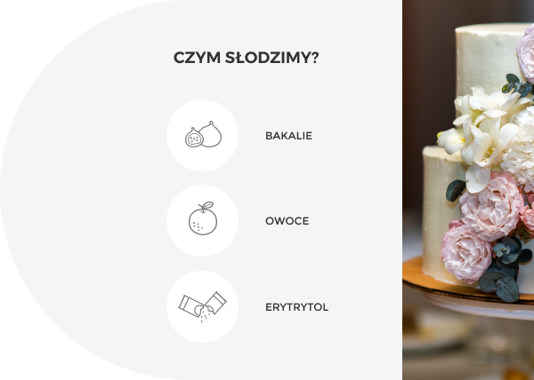 torty_na_chrzest_bez_cukru_czym_slodzimy