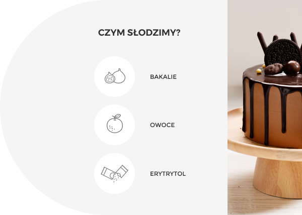 torty_na_osiemnastke_bez_cukru_czym_slodzimy